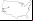 To bit or not to bit: Facebook o la muerte de Internet