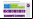 .NET: Los mejores desarrolladores